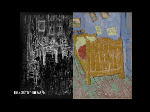 Under Cover: The Science of Van Gogh's Bedrooms